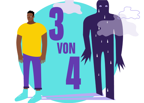 Grafische Darstellung der Häufigkeit von Depressionen bei Neurodermitis-Betroffenen