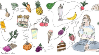 Blogübersicht - Meine Ernährungs-Reise bei Neurodermitis: Vom Verzicht zur ausgewogenen Ernährung